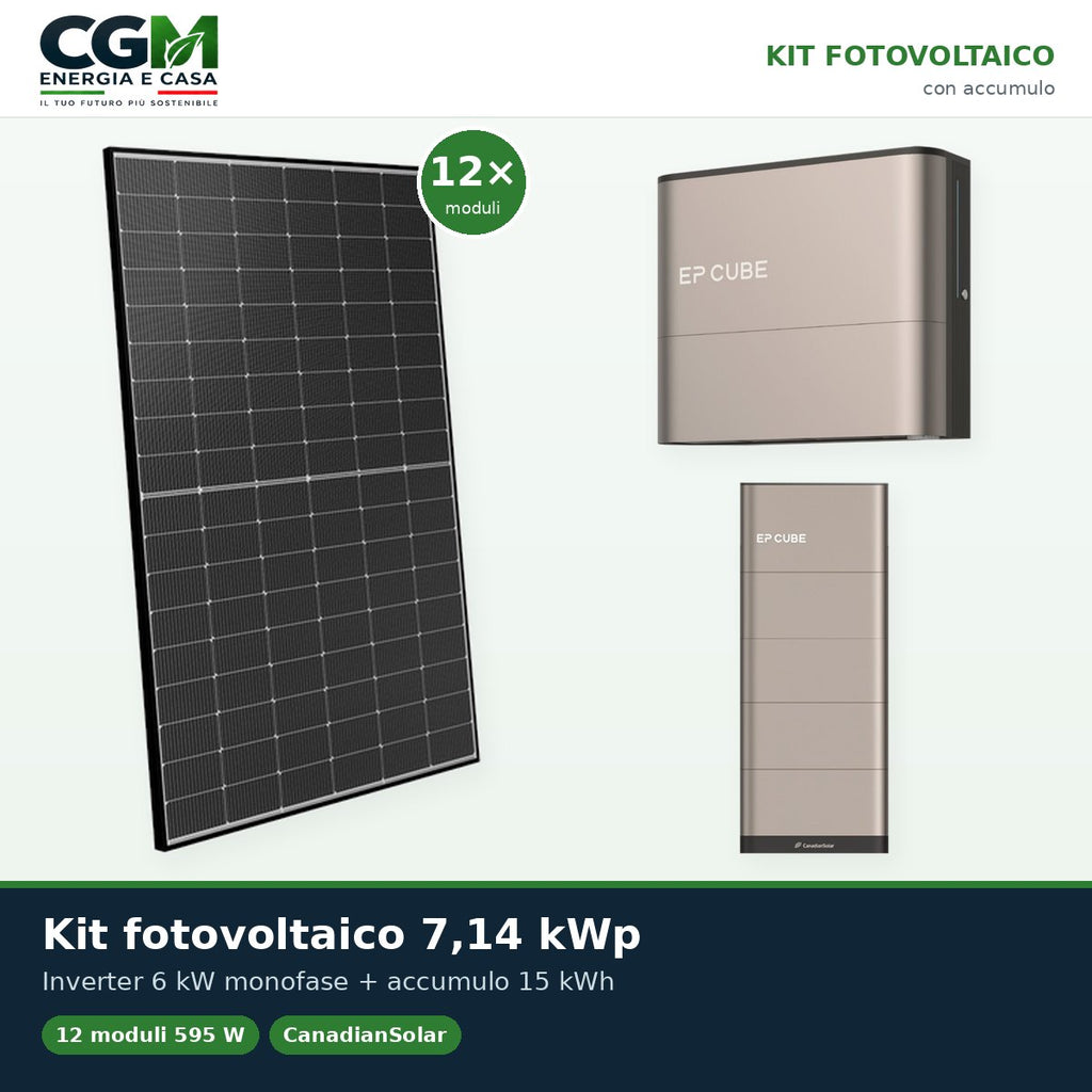 Kit fotovoltaico monofase 7140W inverter 6kW EP CUBE batteria al litio 15kWh CanadianSolar - CGM Energia e Casa