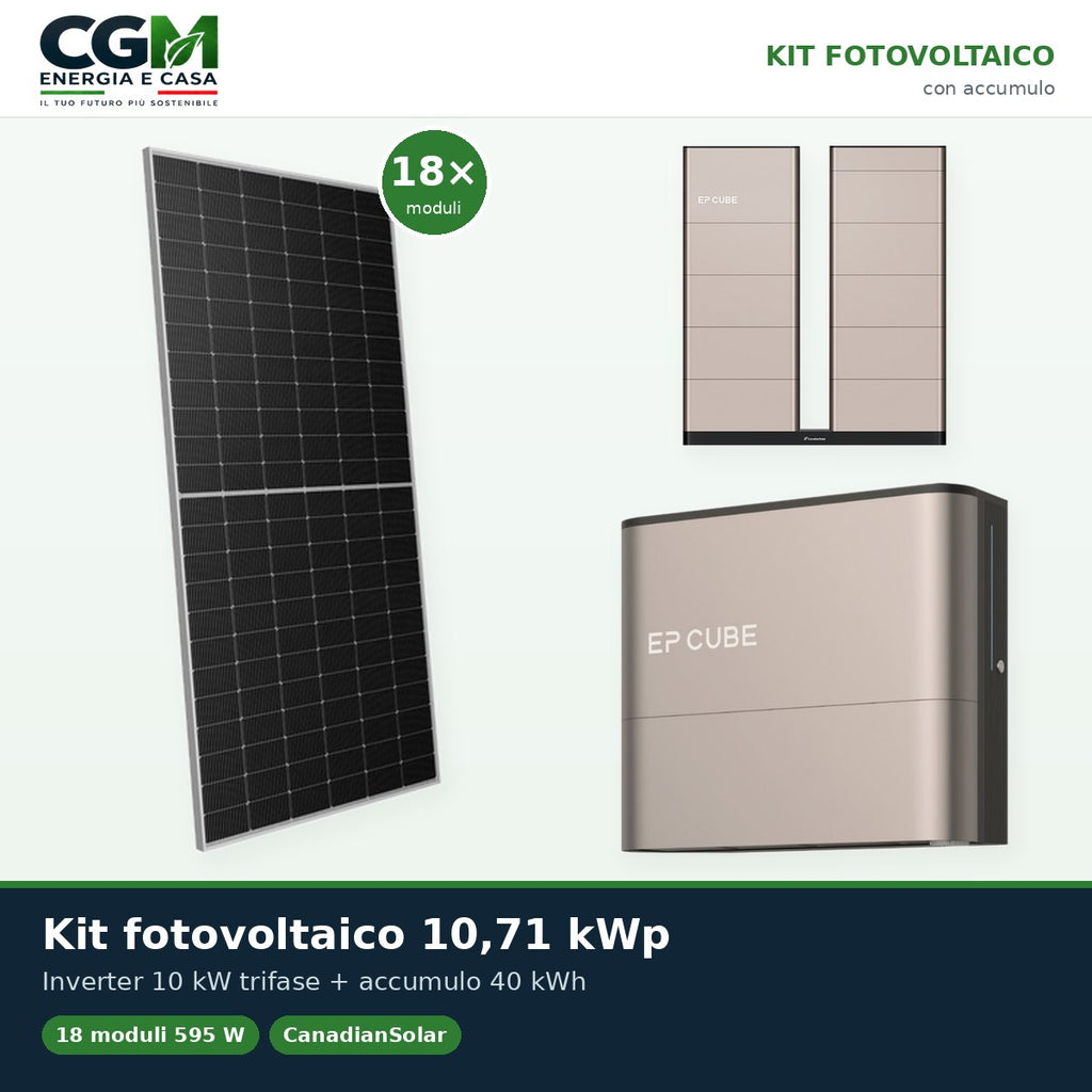 Kit fotovoltaico trifase 10710W inverter 10kW EP CUBE batteria al litio 40kWh CanadianSolar - CGM Energia e Casa
