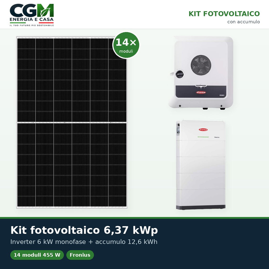 Kit fotovoltaico monofase 6370W inverter 6kW Primo GEN24 Plus batteria litio 12.6kWh Fronius Reserva - CGM Energia e Casa